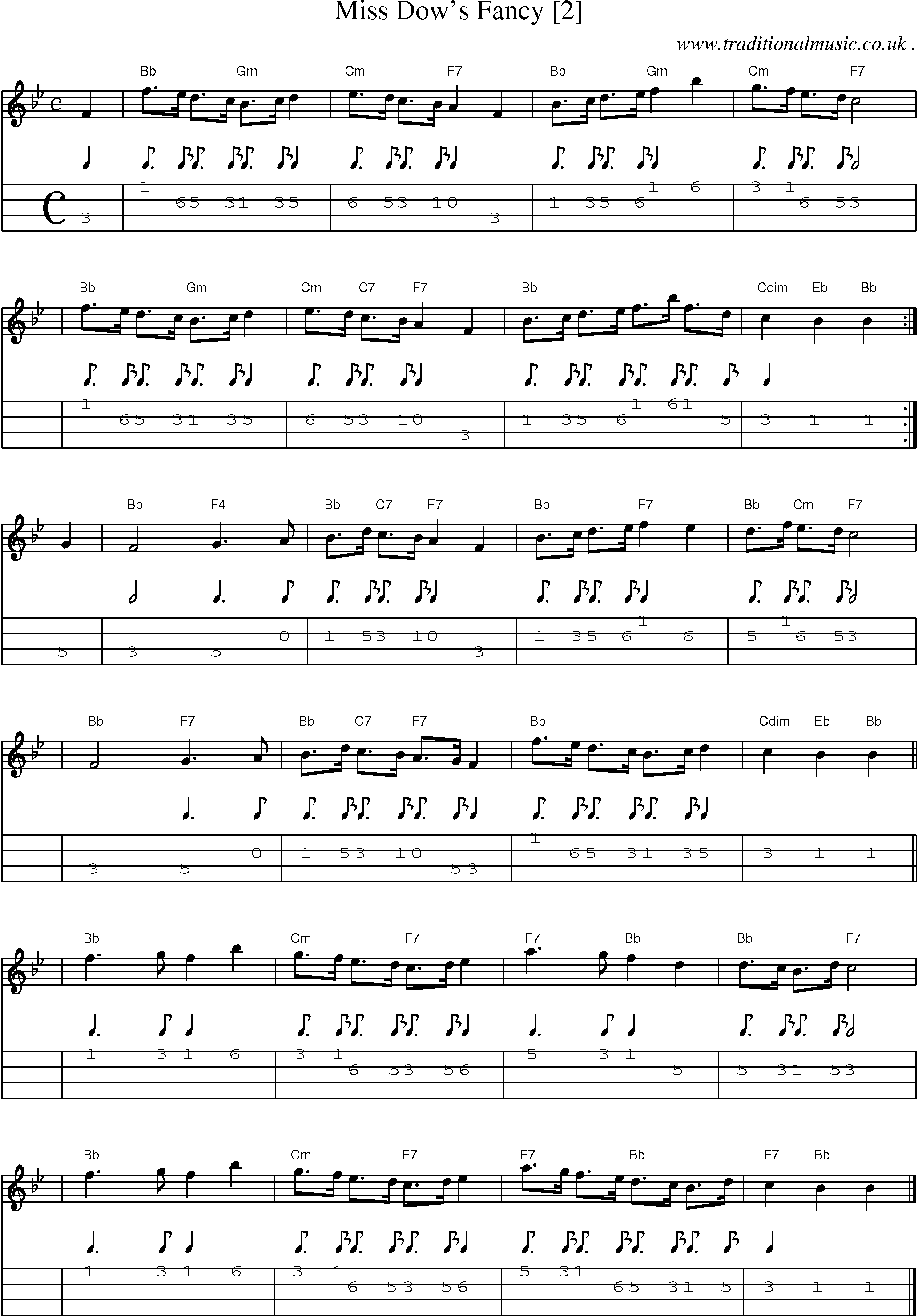 Sheet-music  score, Chords and Mandolin Tabs for Miss Dows Fancy [2]